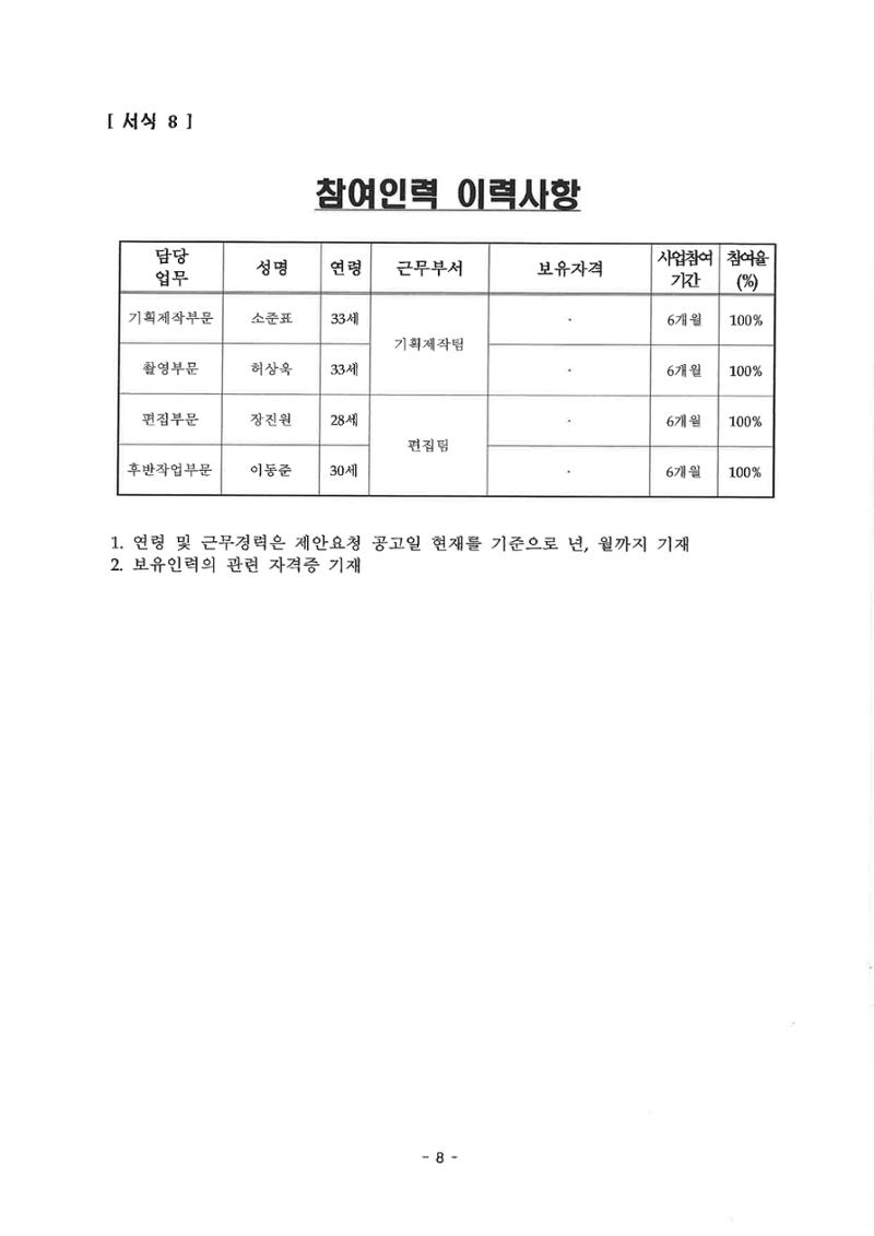 2024년 1기 내부강사양성과정 21페이지