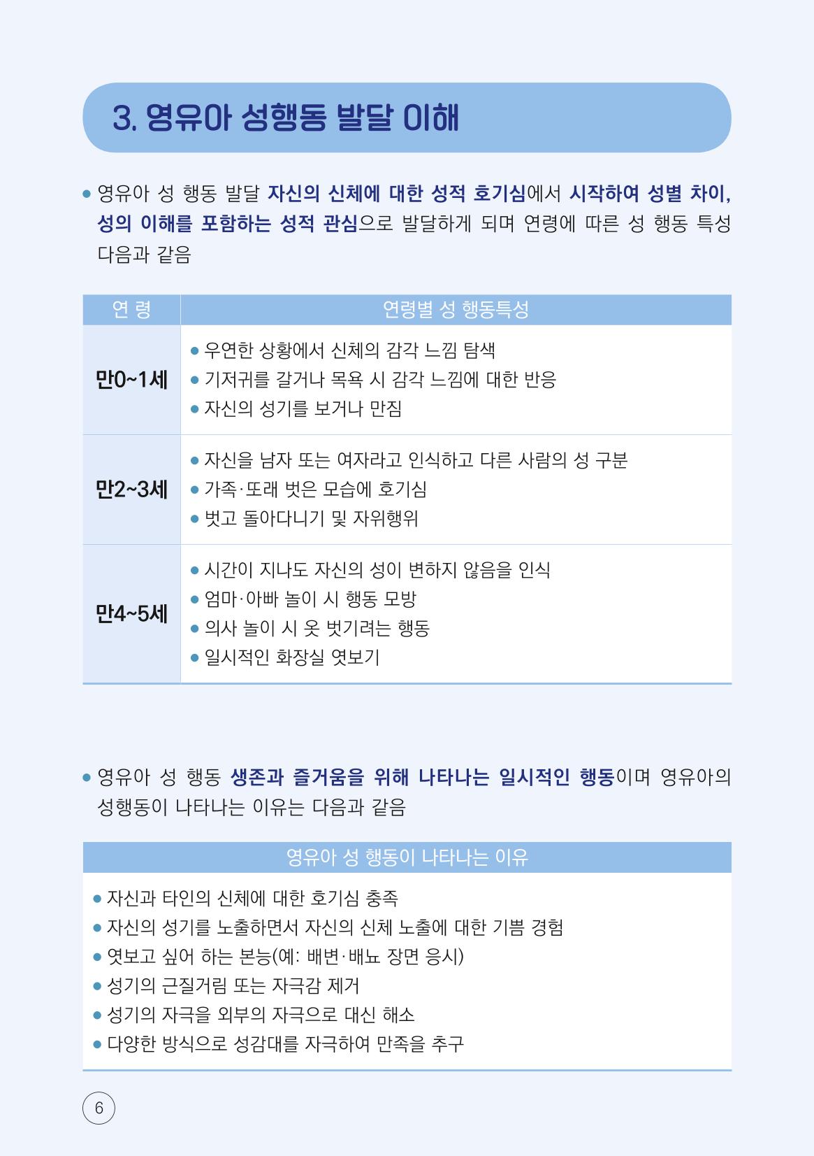영유아 성 행동문제 관리대응 바로알기 6페이지