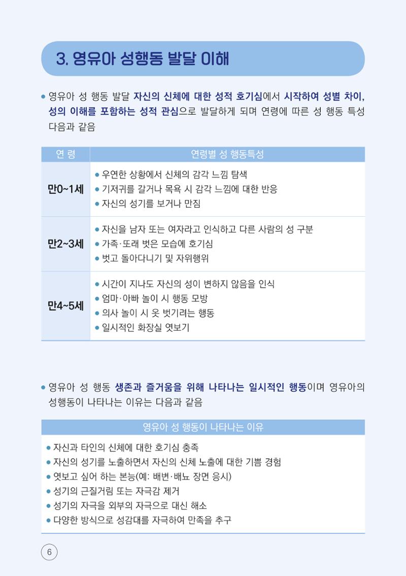영유아 성 행동문제 관리대응 바로알기 6페이지