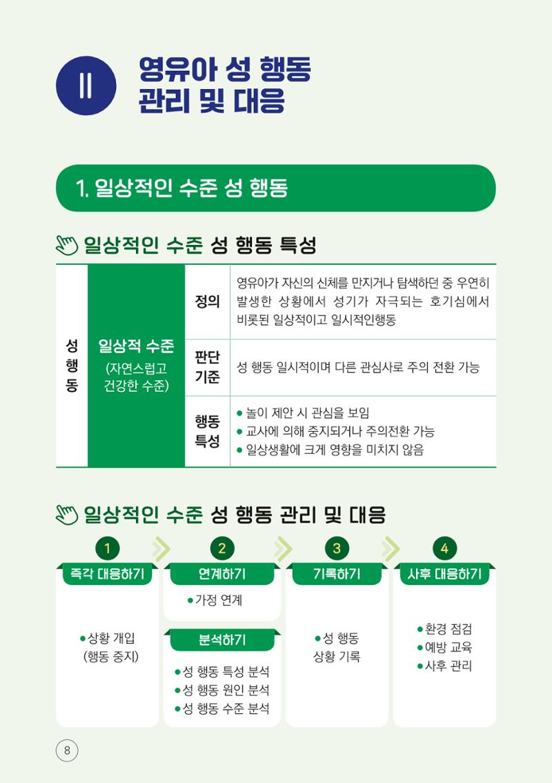 영유아 성 행동문제 관리대응 바로알기 8페이지