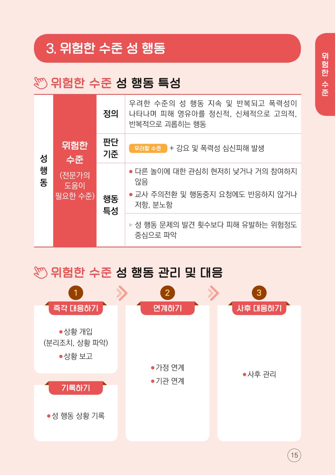 영유아 성 행동문제 관리대응 바로알기 15페이지