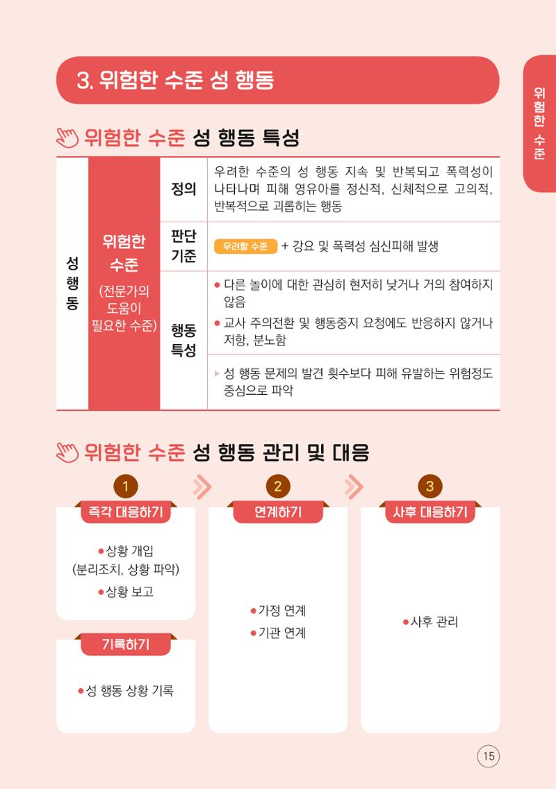 영유아 성 행동문제 관리대응 바로알기 15페이지