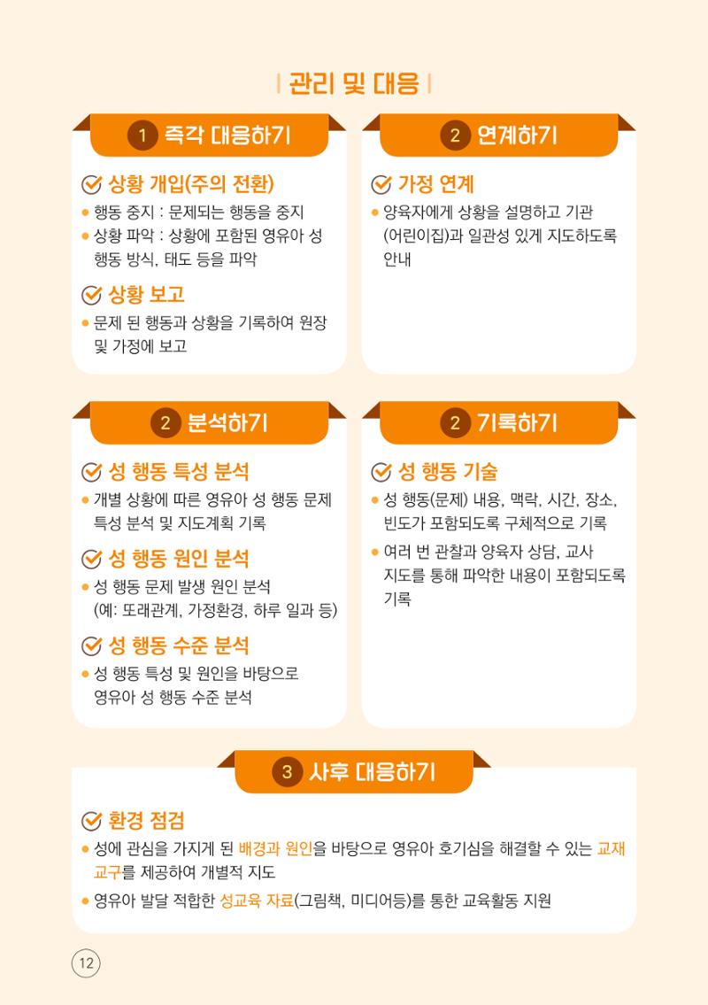 영유아 성 행동문제 관리대응 바로알기 12페이지
