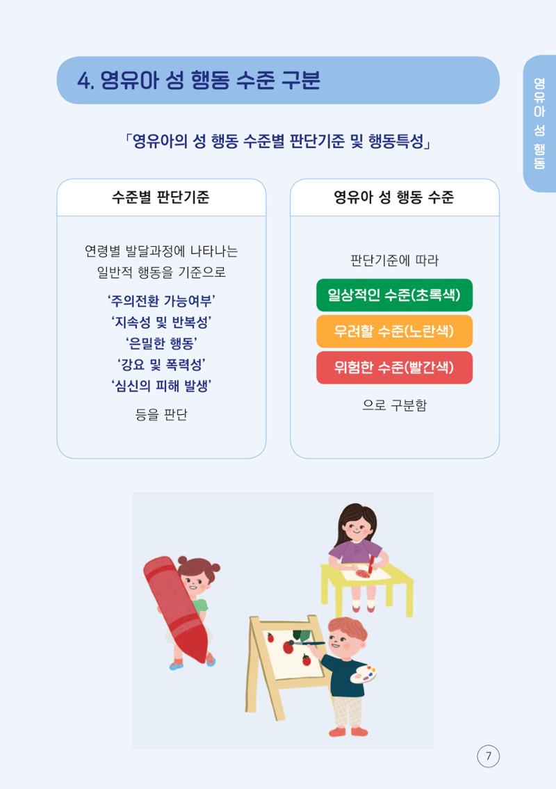 영유아 성 행동문제 관리대응 바로알기 7페이지