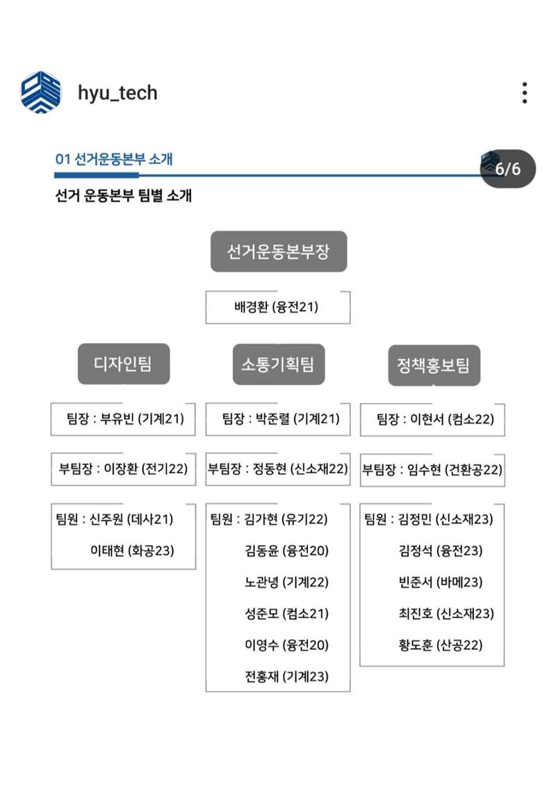 2024년 한양공대 학생회 6페이지
