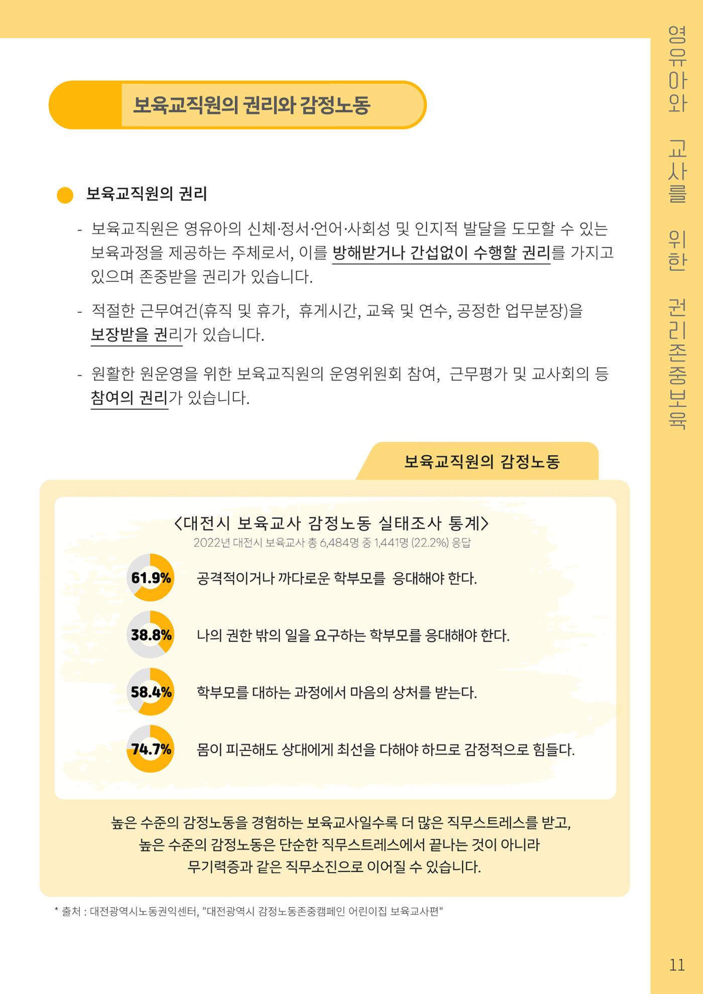 2023 영유아와 교사를 위한 권리존중보육 핸드북 14페이지