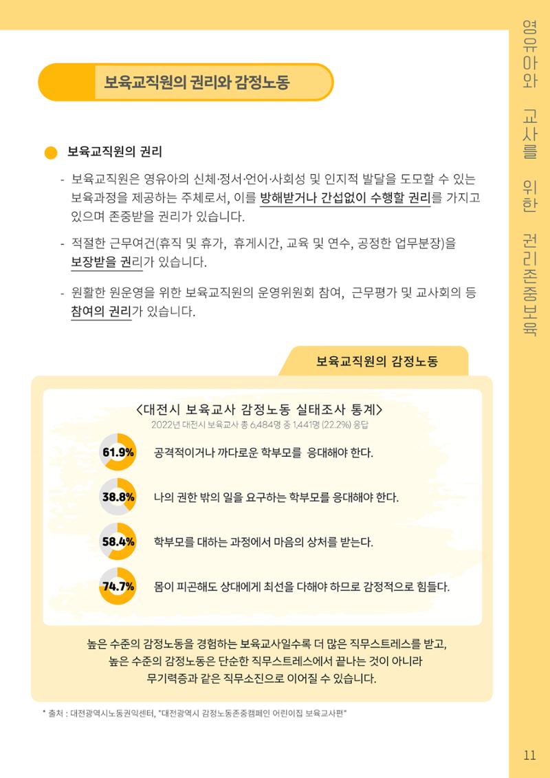 2023 영유아와 교사를 위한 권리존중보육 핸드북 14페이지