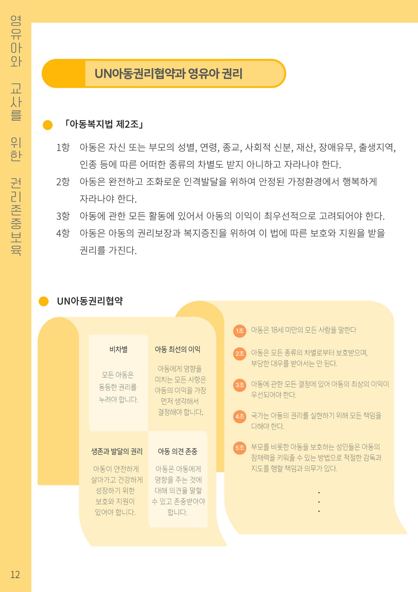 2023 영유아와 교사를 위한 권리존중보육 핸드북 15페이지
