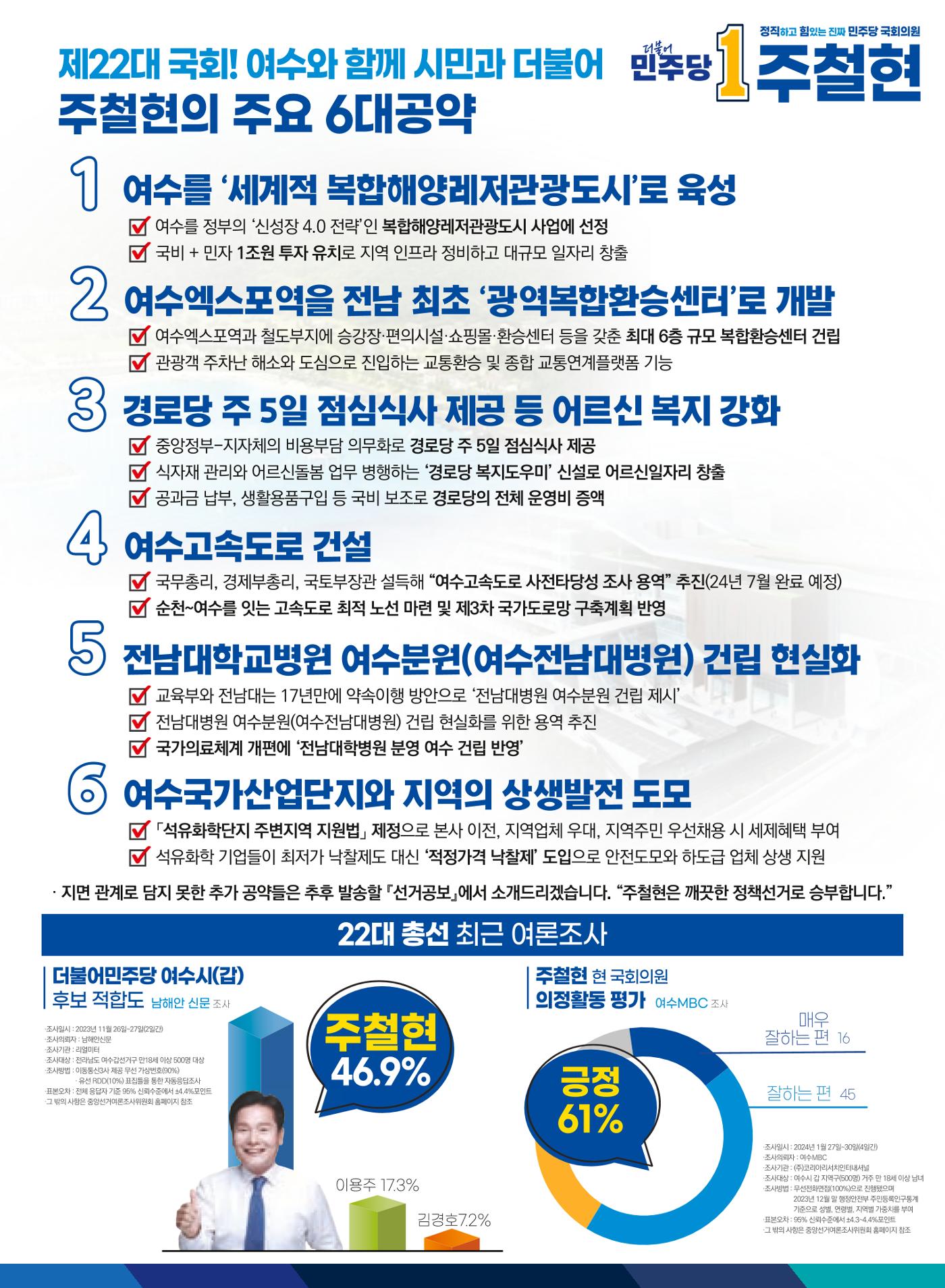 국회의원 주철현 예비후보자 공보물 7페이지