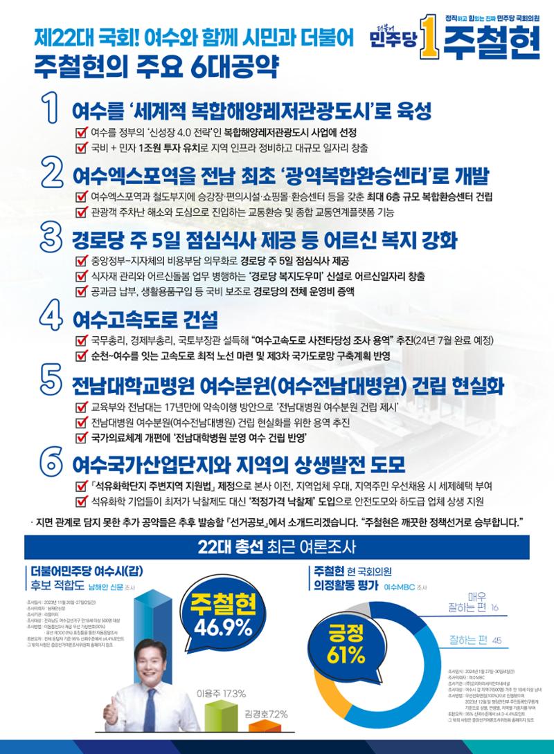 국회의원 주철현 예비후보자 공보물 7페이지