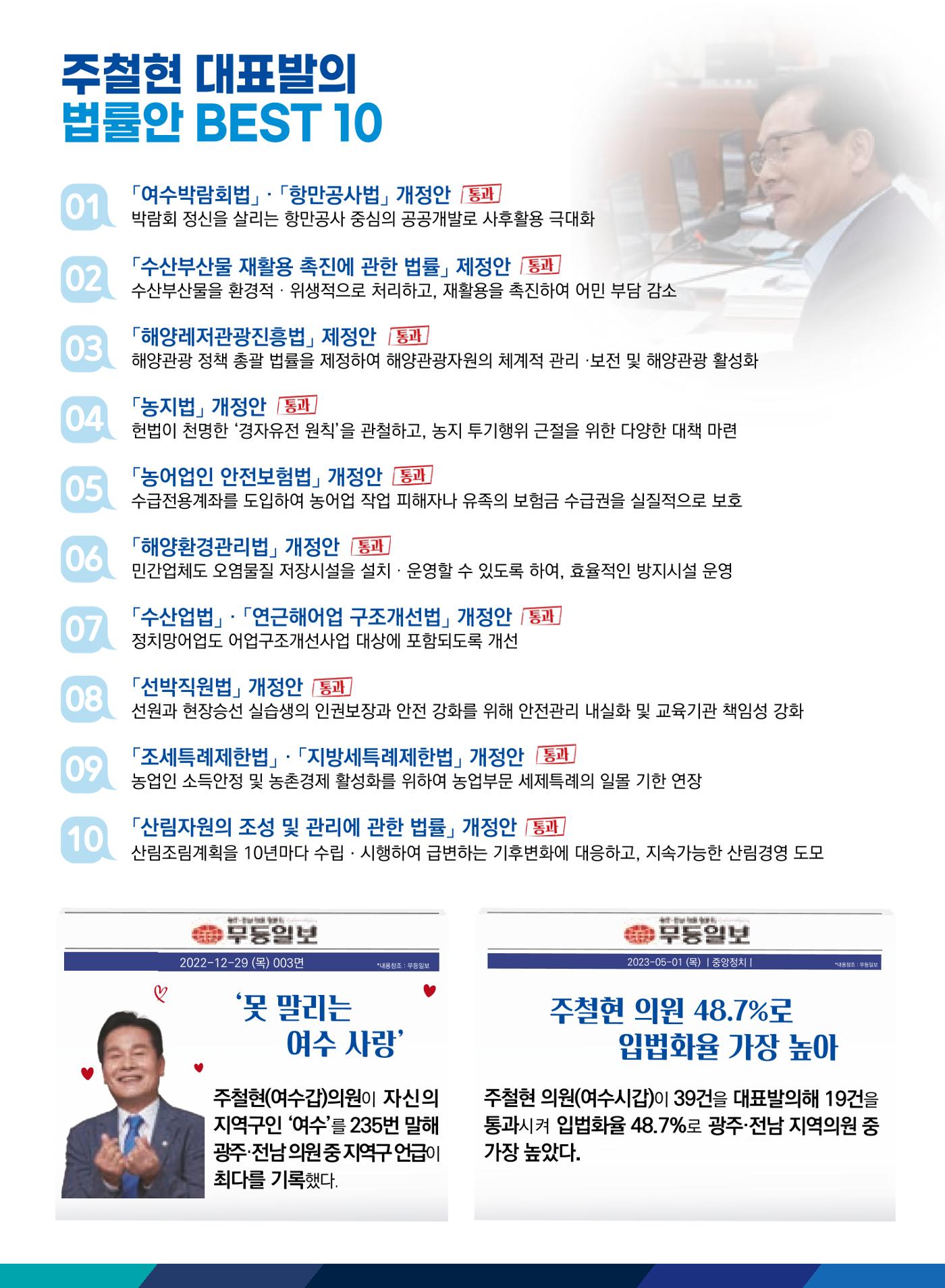 국회의원 주철현 예비후보자 공보물 6페이지