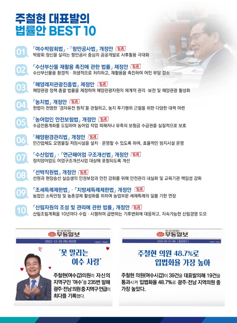 국회의원 주철현 예비후보자 공보물 6페이지