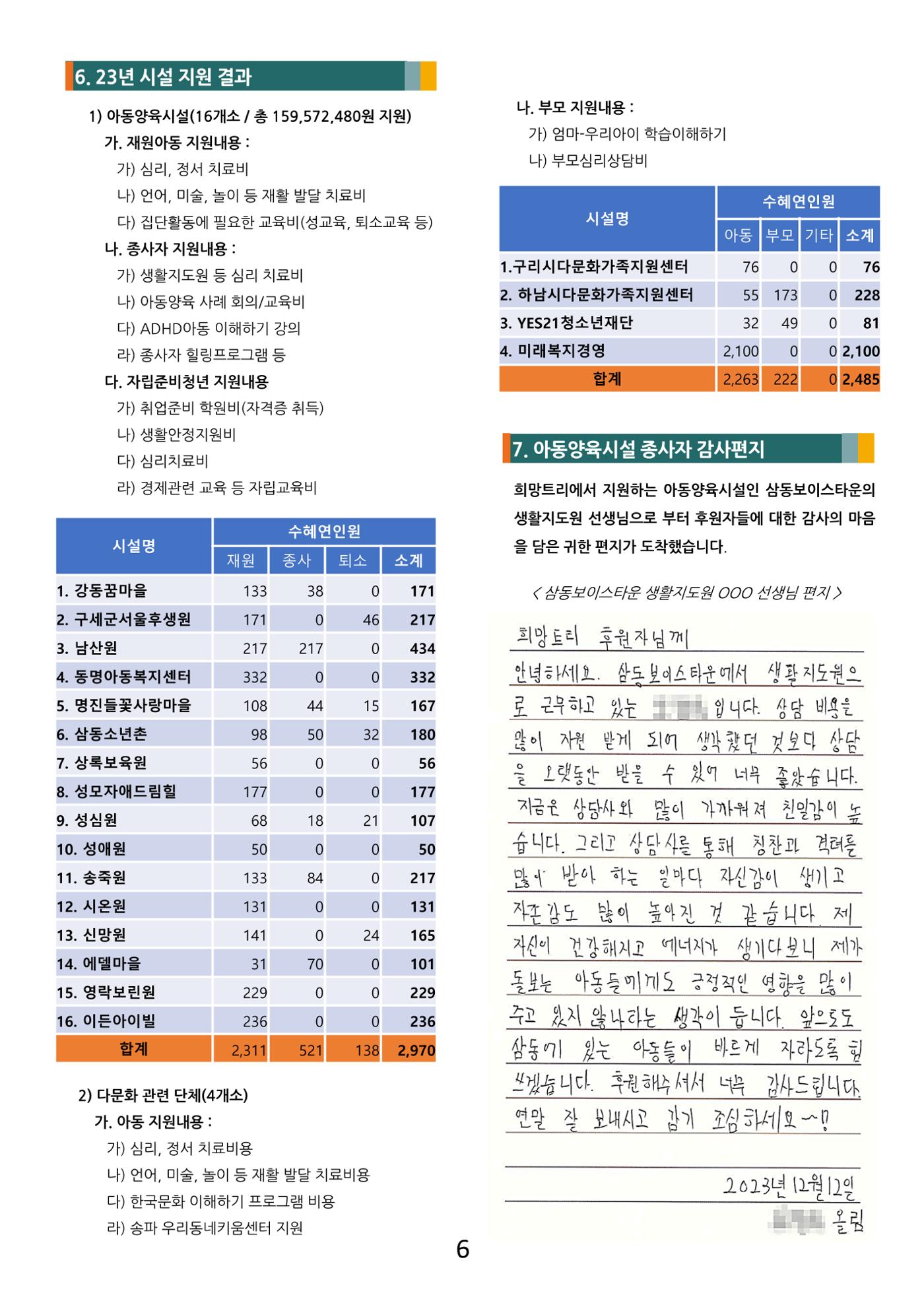 사단법인 희망트리(제7호 vol.7) 6페이지