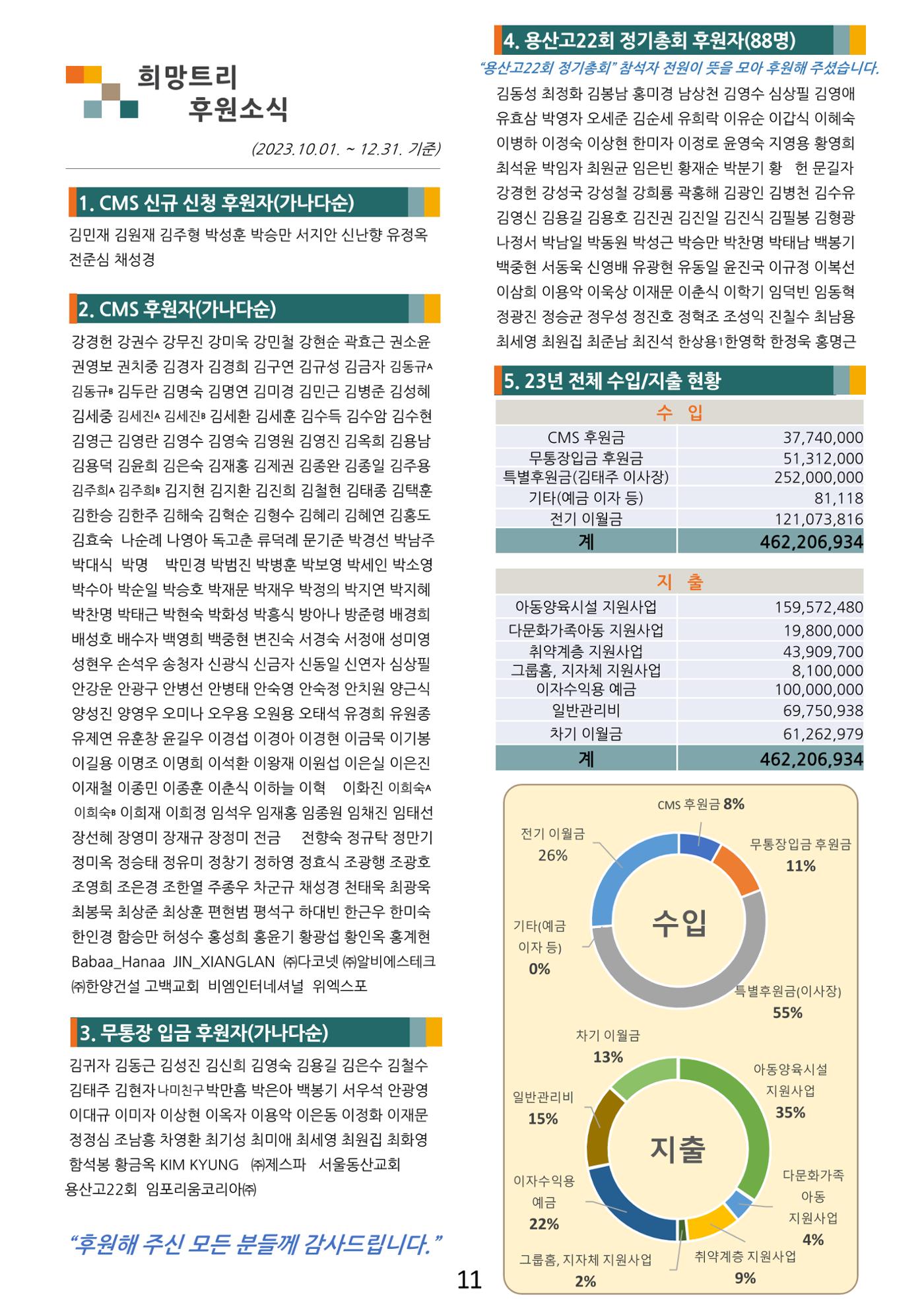 사단법인 희망트리(제7호 vol.7) 11페이지