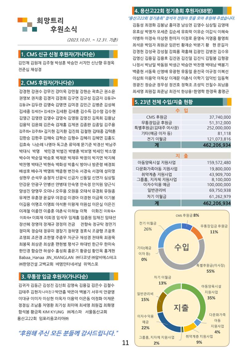 사단법인 희망트리(제7호 vol.7) 11페이지