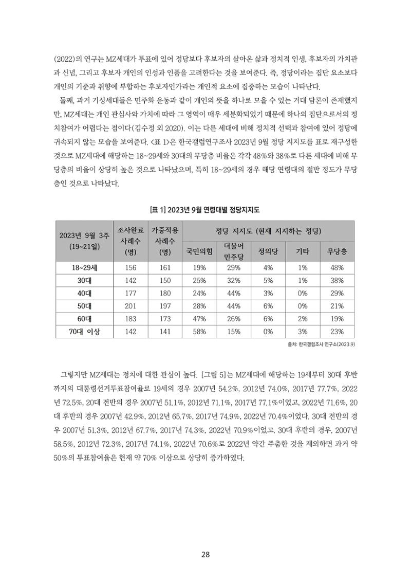 청년의 삶과 한국 정치의 미래 34페이지