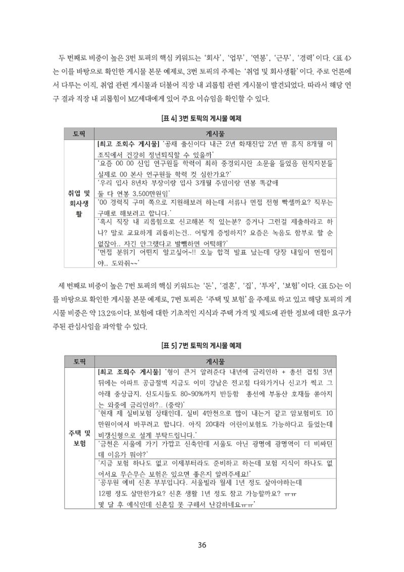 청년의 삶과 한국 정치의 미래 42페이지