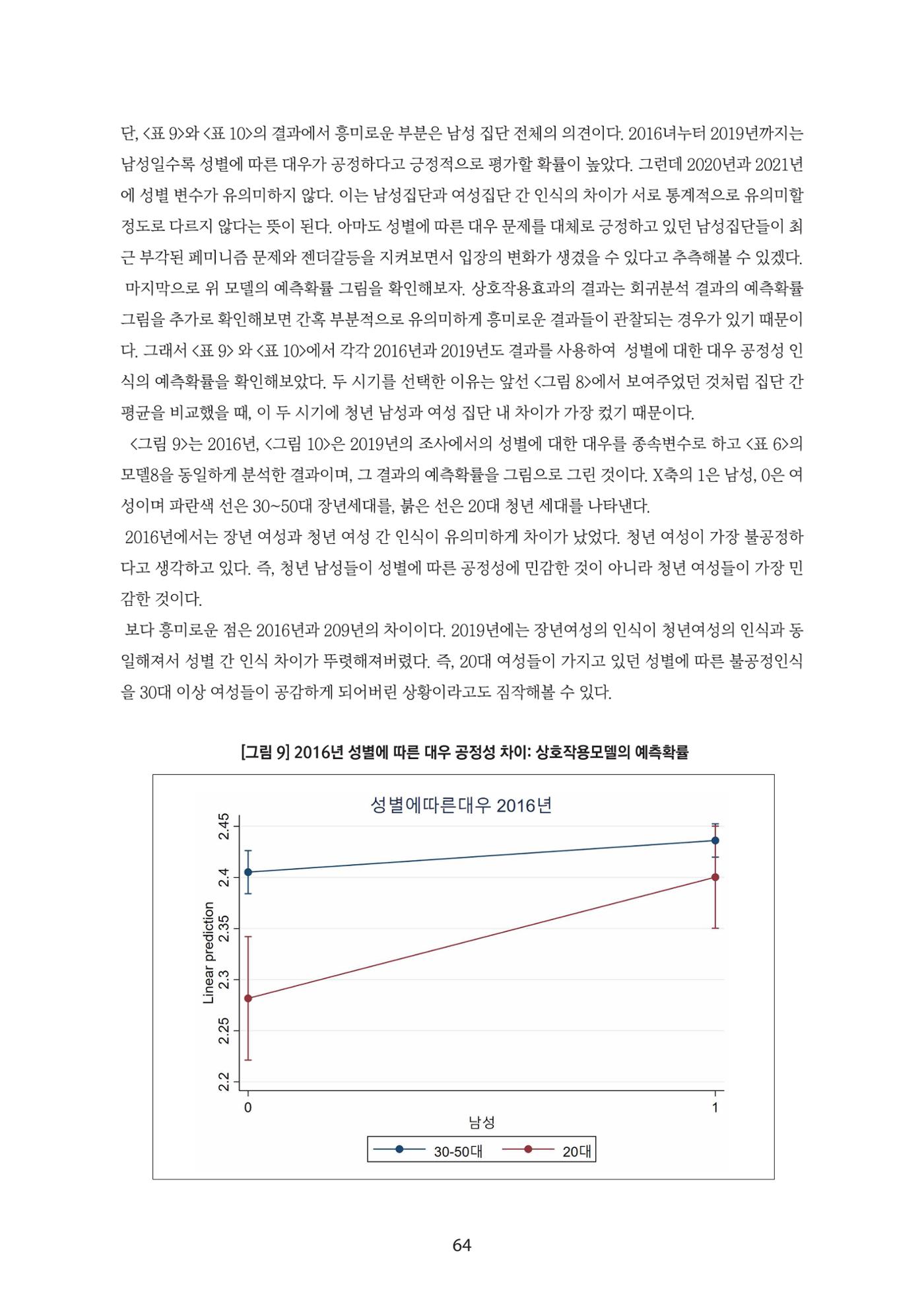 청년의 삶과 한국 정치의 미래 70페이지
