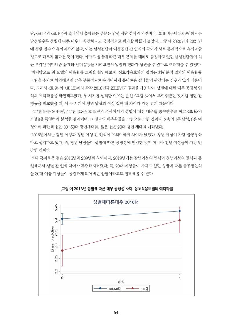 청년의 삶과 한국 정치의 미래 70페이지