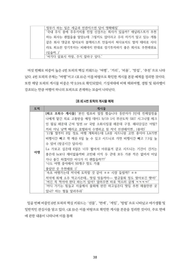 청년의 삶과 한국 정치의 미래 44페이지