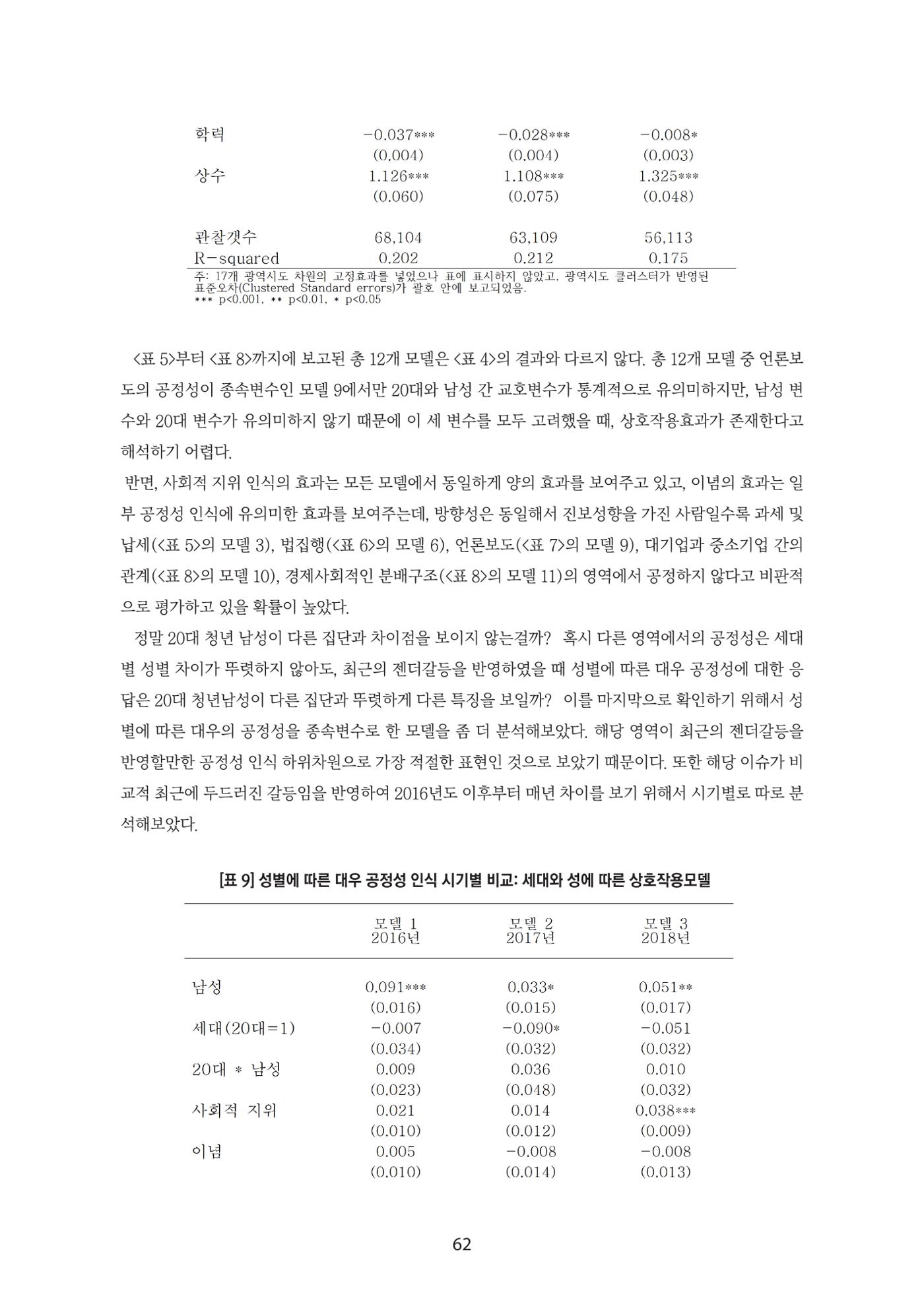 청년의 삶과 한국 정치의 미래 68페이지