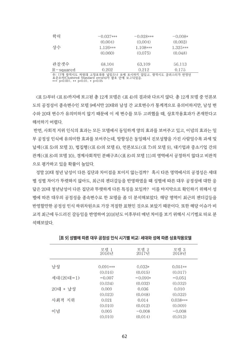 청년의 삶과 한국 정치의 미래 68페이지