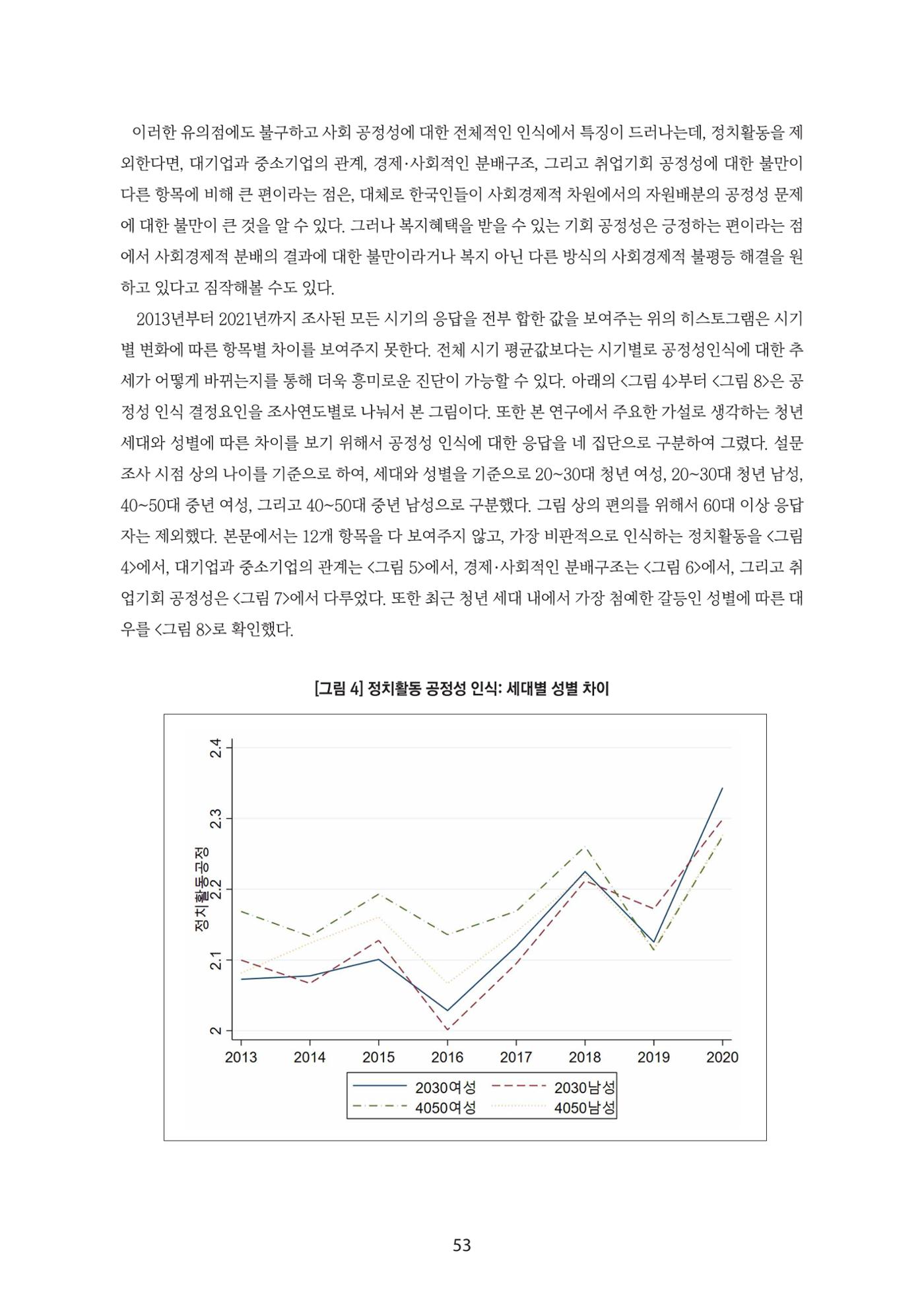 청년의 삶과 한국 정치의 미래 59페이지