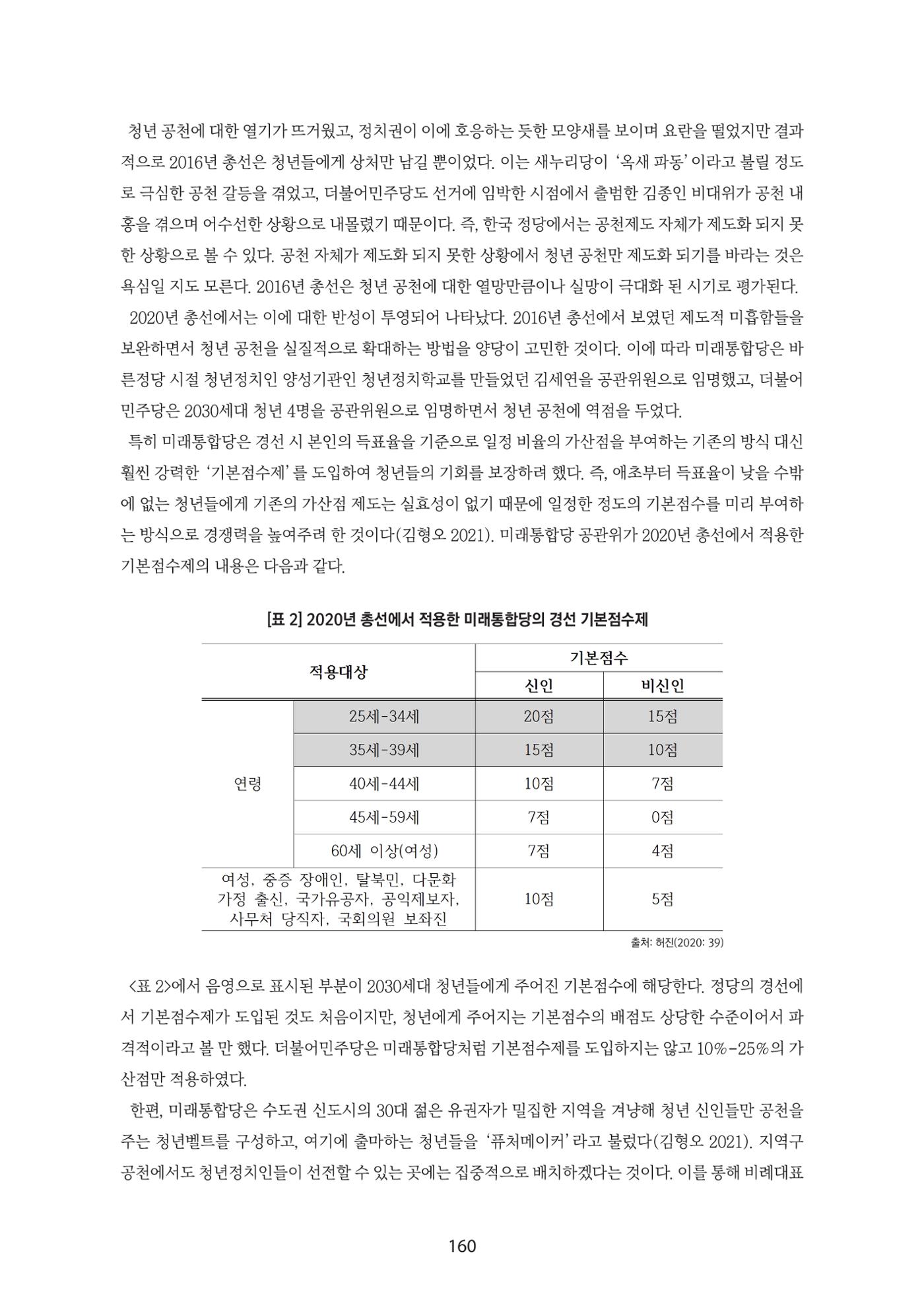 청년의 삶과 한국 정치의 미래 166페이지