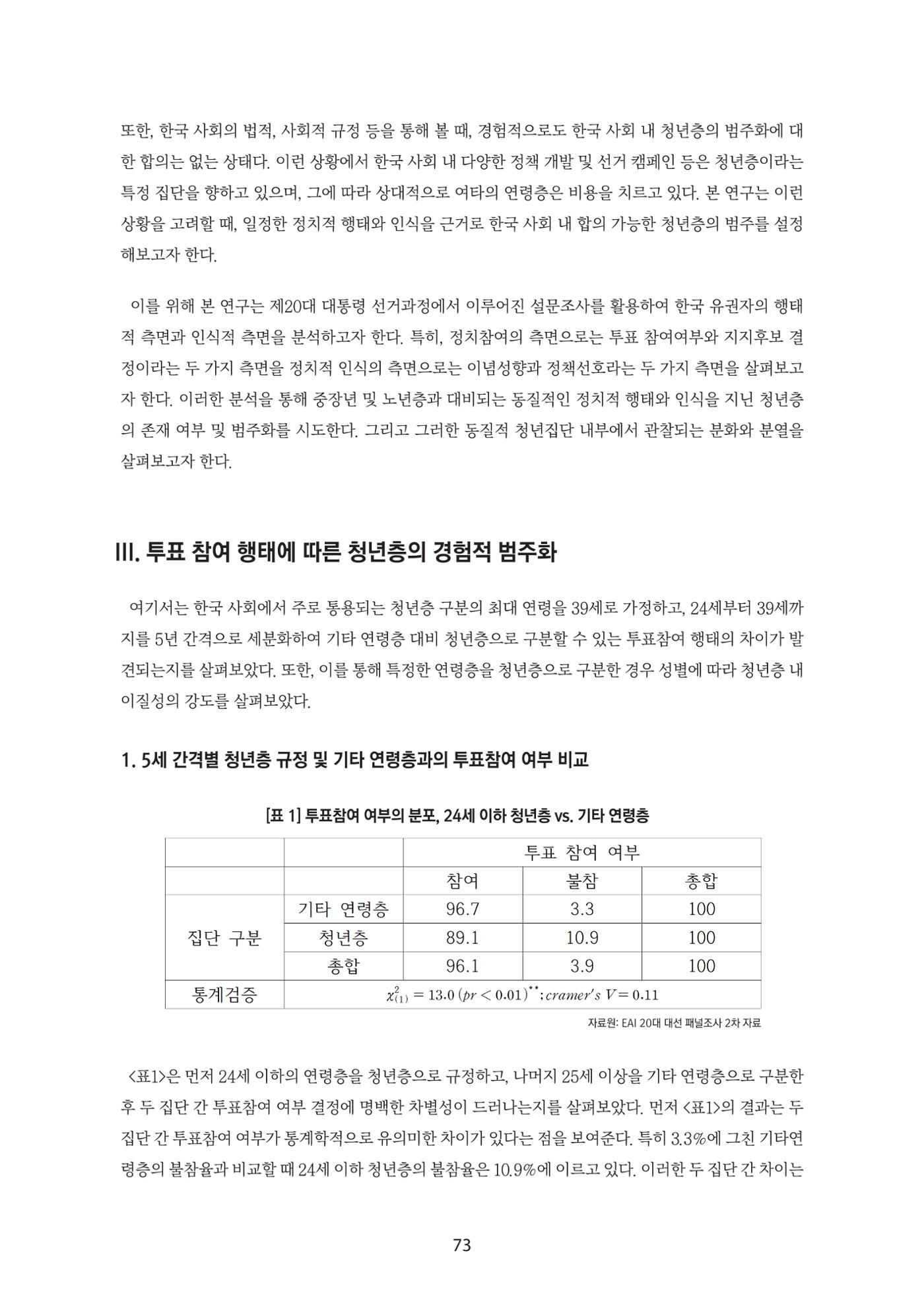 청년의 삶과 한국 정치의 미래 79페이지