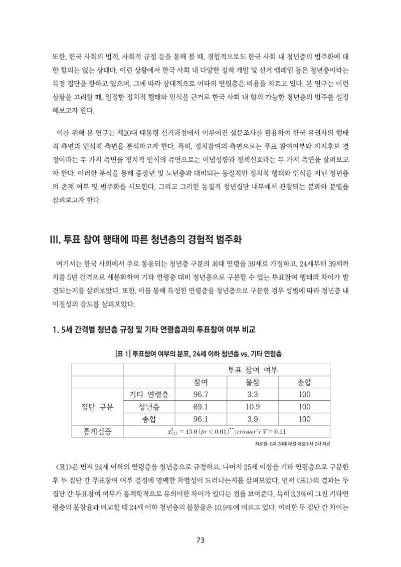청년의 삶과 한국 정치의 미래 79페이지