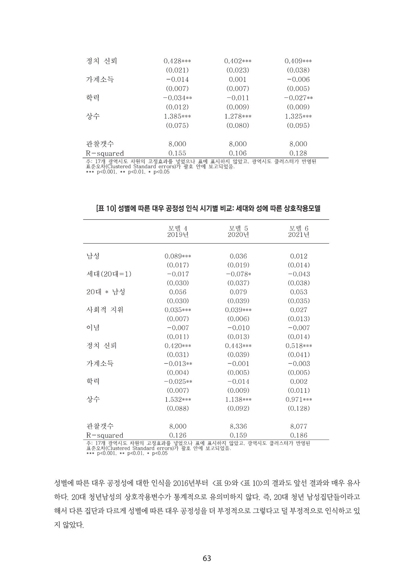 청년의 삶과 한국 정치의 미래 69페이지