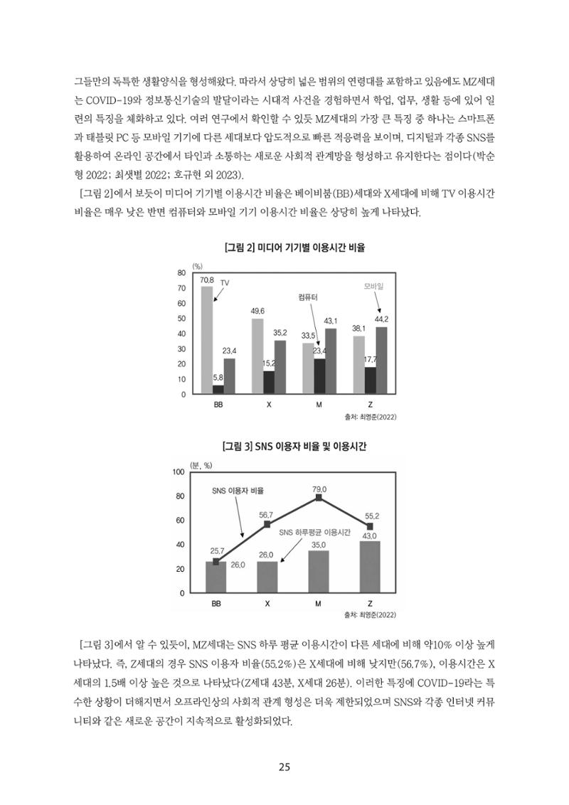 청년의 삶과 한국 정치의 미래 31페이지