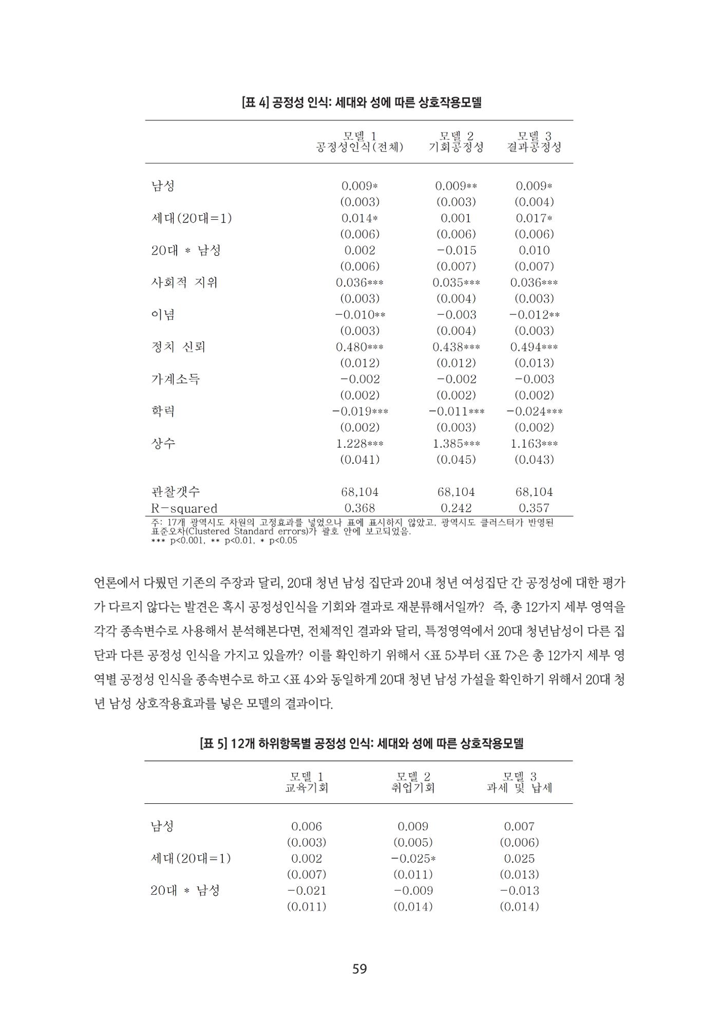 청년의 삶과 한국 정치의 미래 65페이지