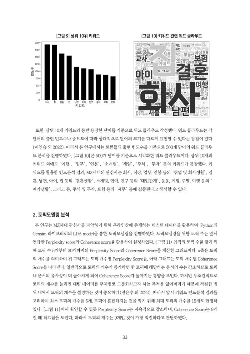 청년의 삶과 한국 정치의 미래 39페이지