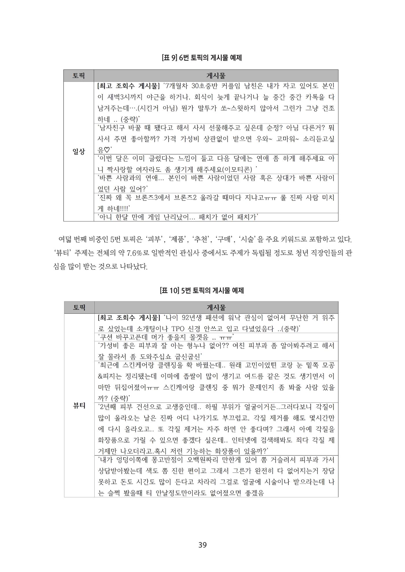 청년의 삶과 한국 정치의 미래 45페이지