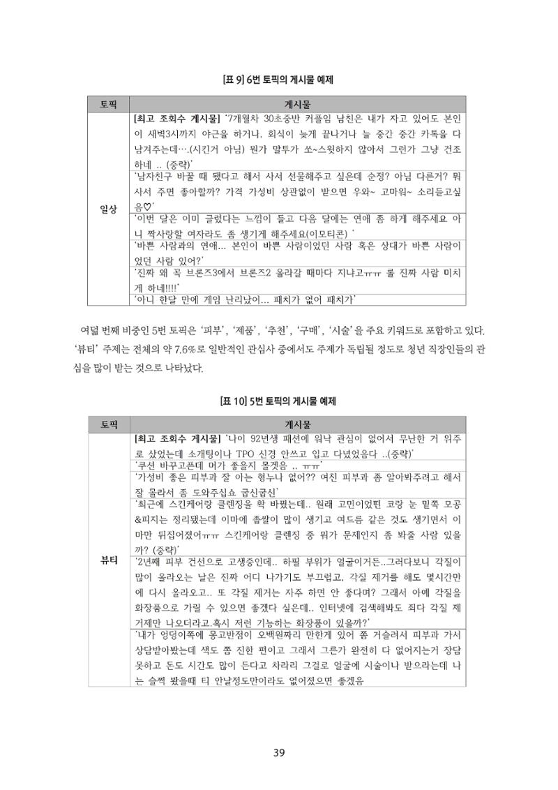 청년의 삶과 한국 정치의 미래 45페이지