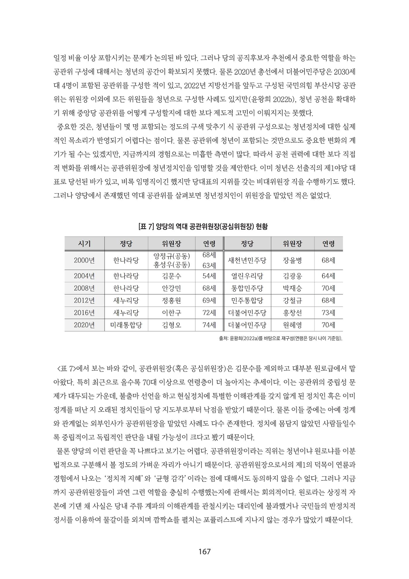 청년의 삶과 한국 정치의 미래 173페이지