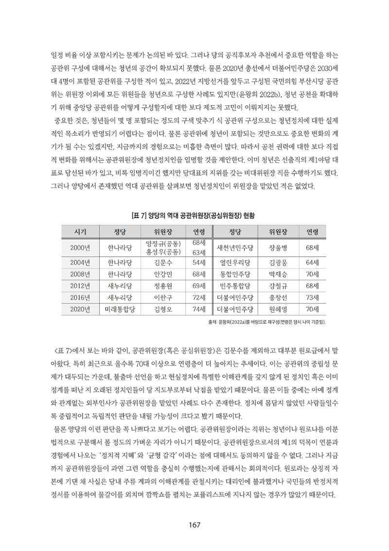 청년의 삶과 한국 정치의 미래 173페이지