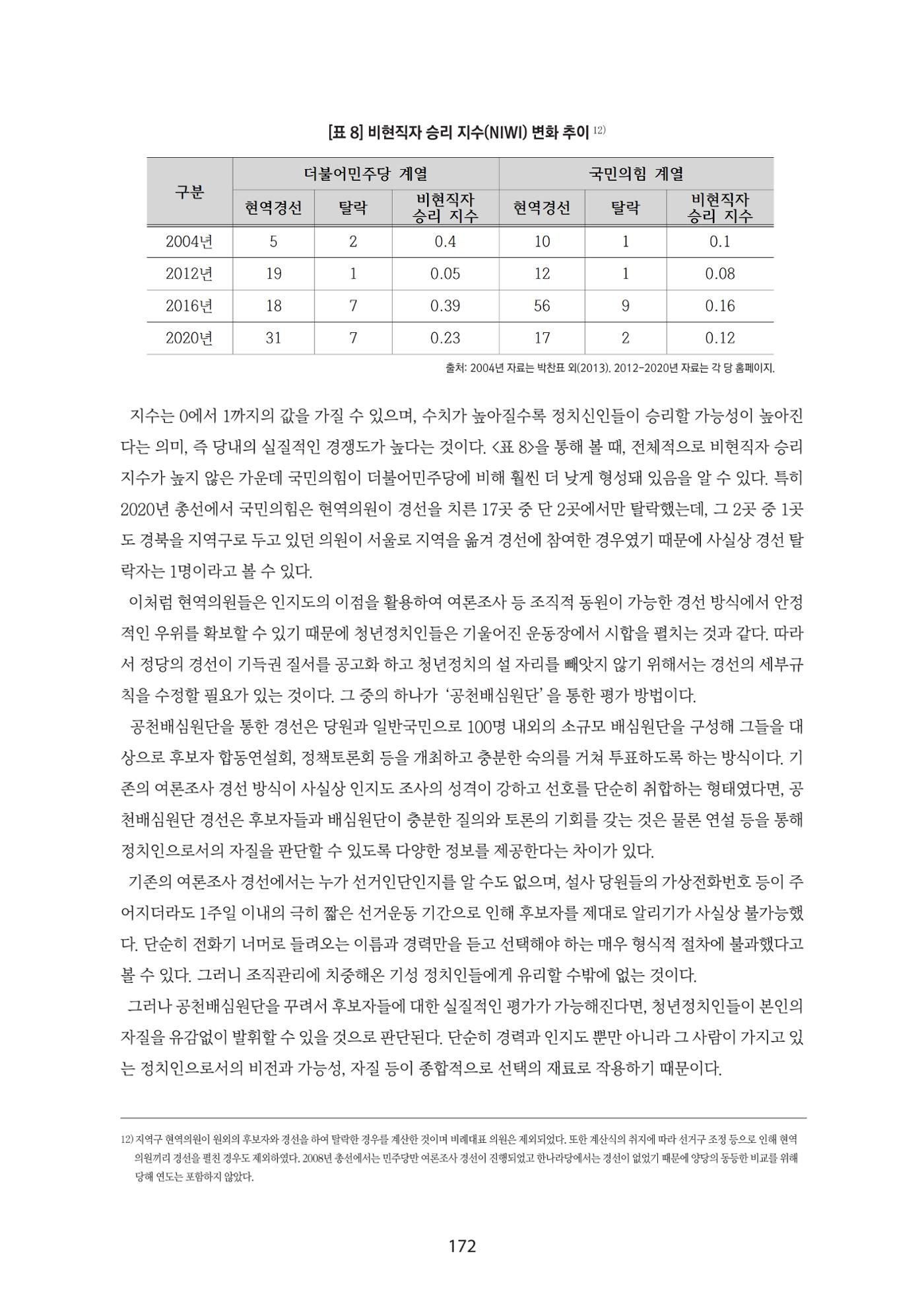 청년의 삶과 한국 정치의 미래 178페이지