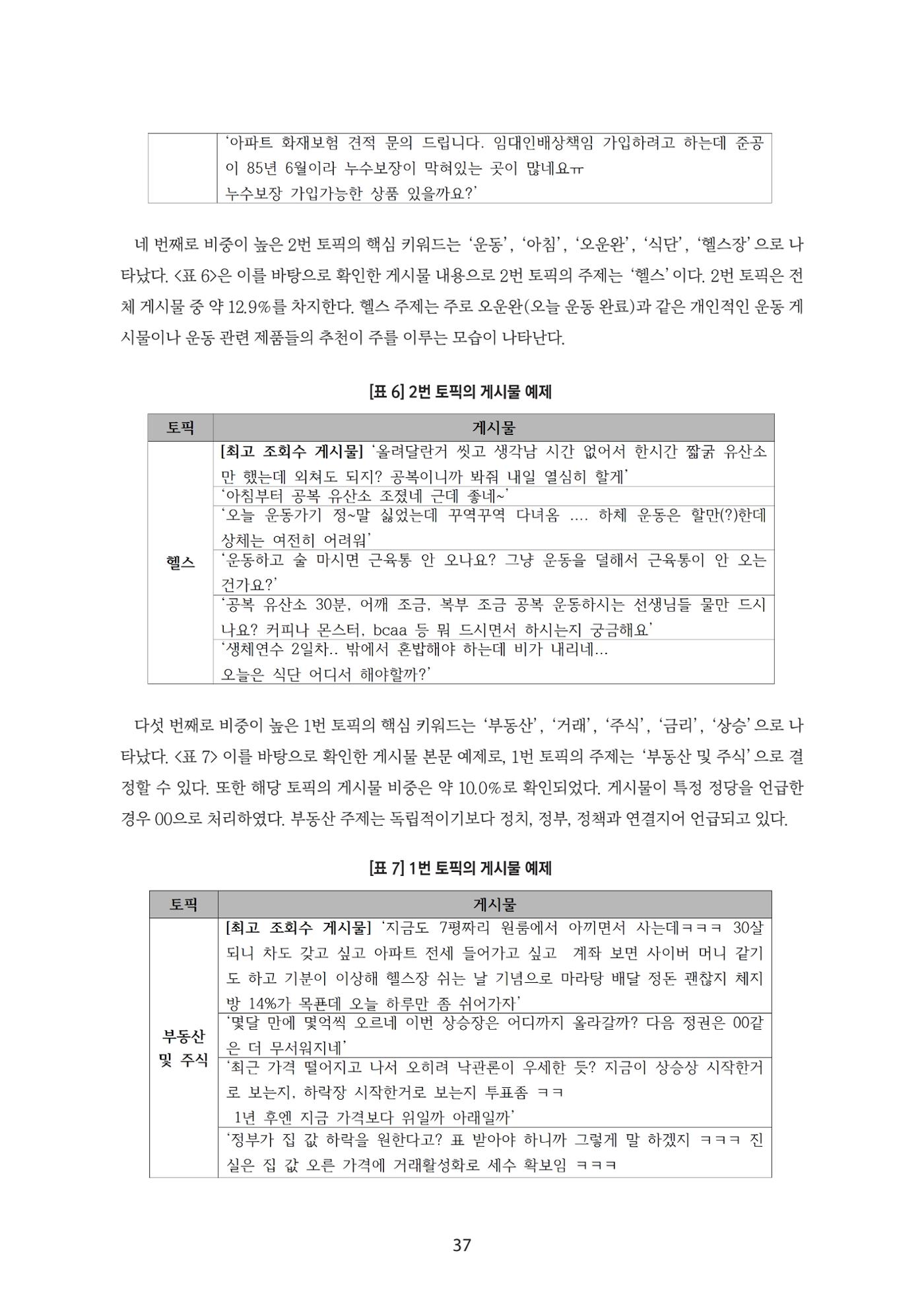 청년의 삶과 한국 정치의 미래 43페이지