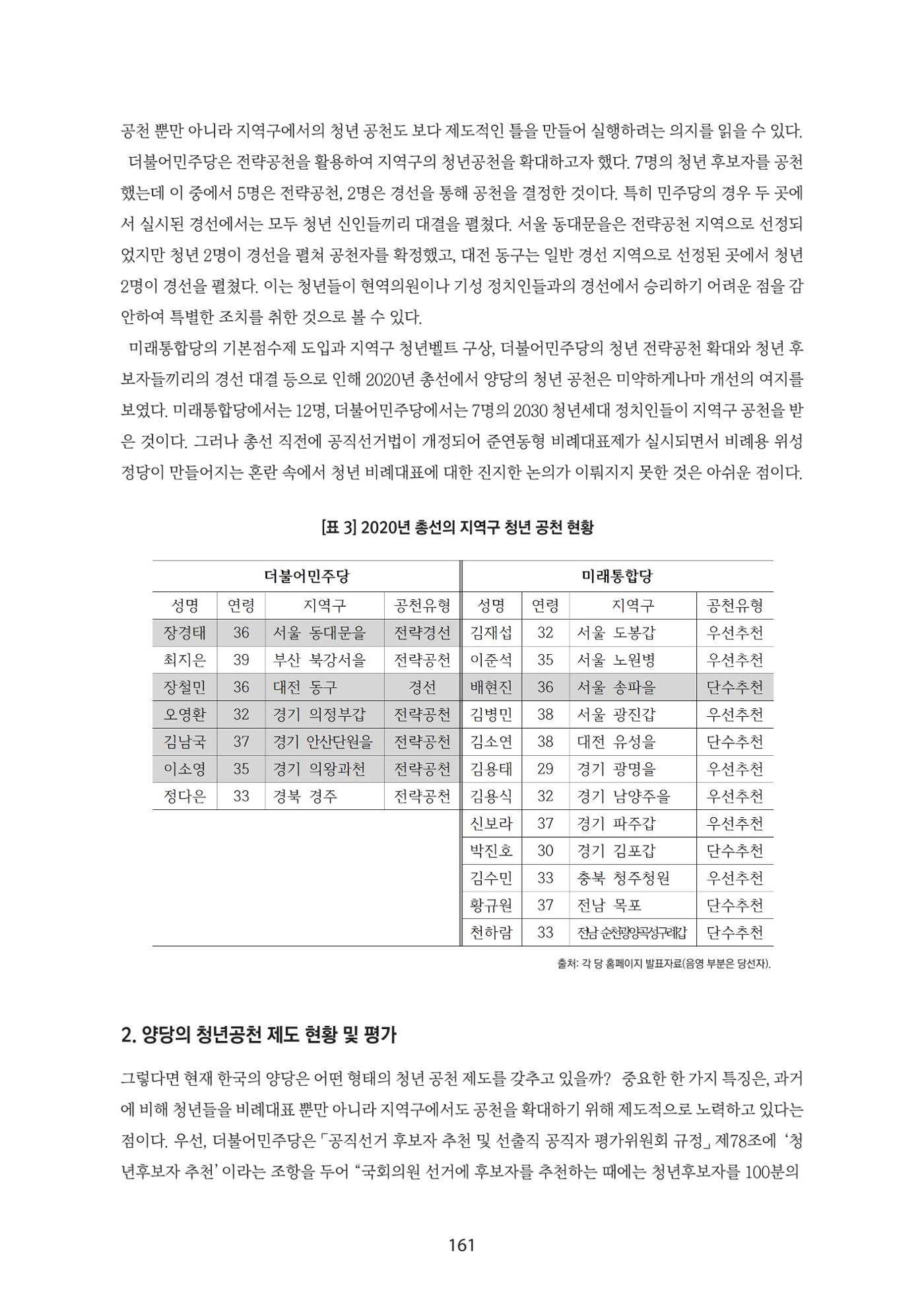 청년의 삶과 한국 정치의 미래 167페이지
