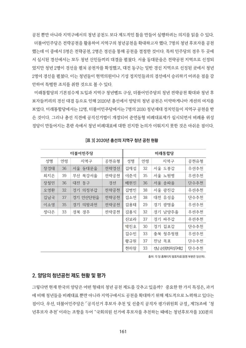 청년의 삶과 한국 정치의 미래 167페이지