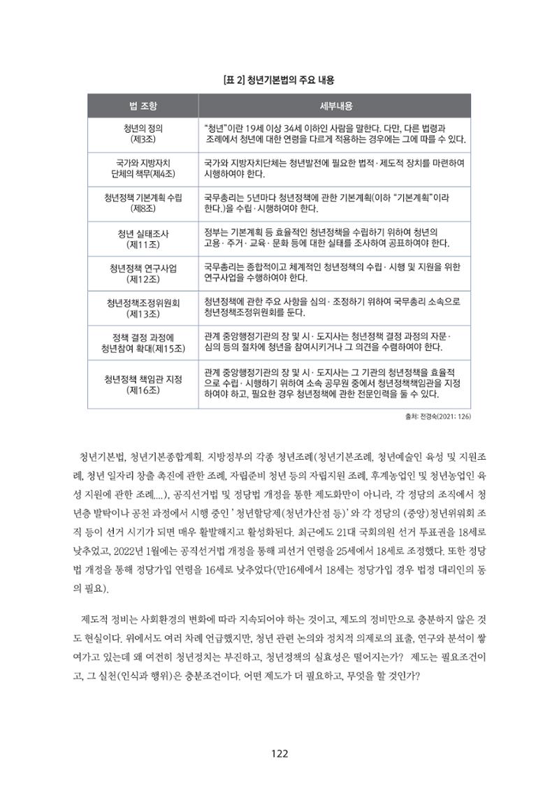 청년의 삶과 한국 정치의 미래 128페이지