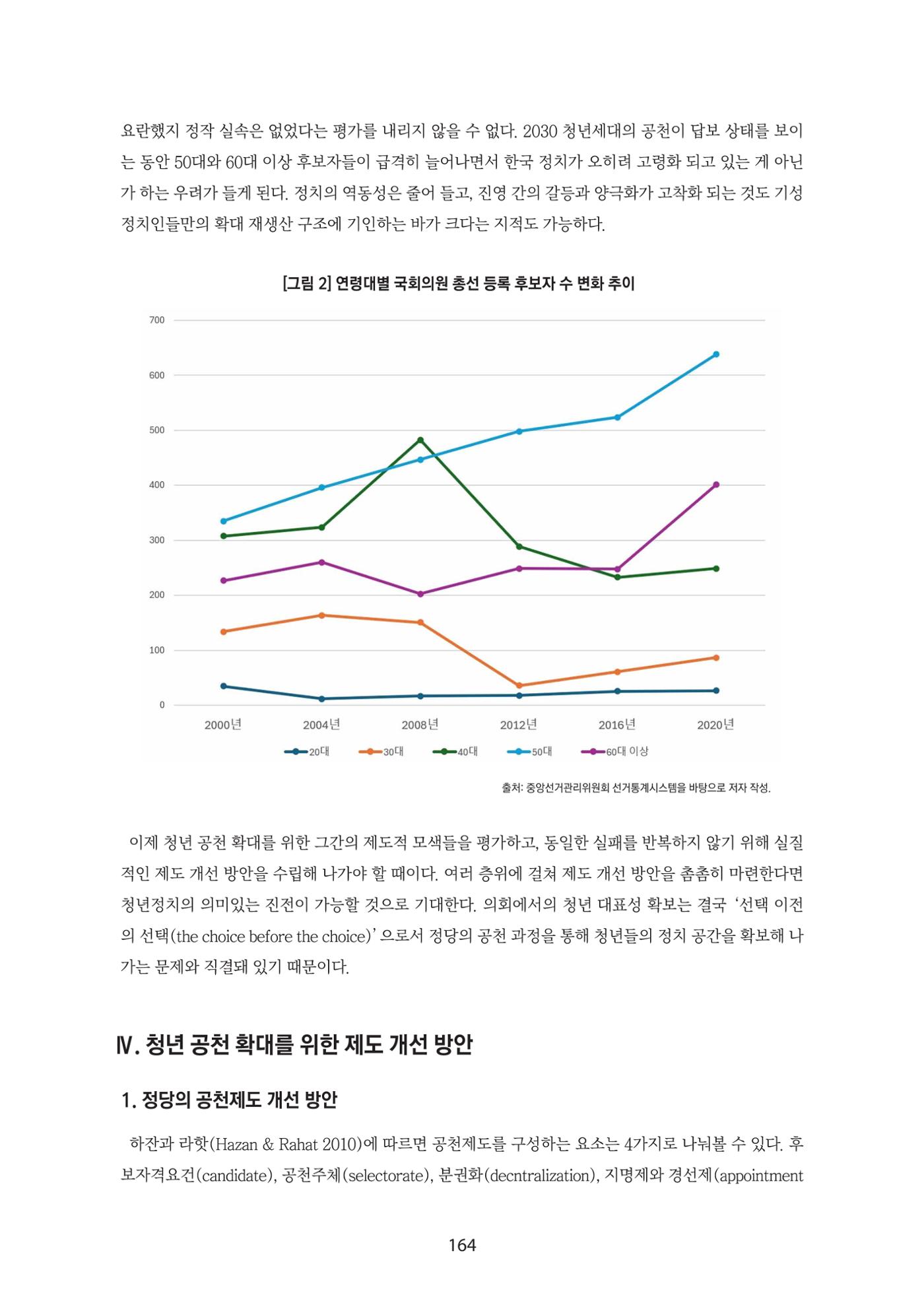 청년의 삶과 한국 정치의 미래 170페이지