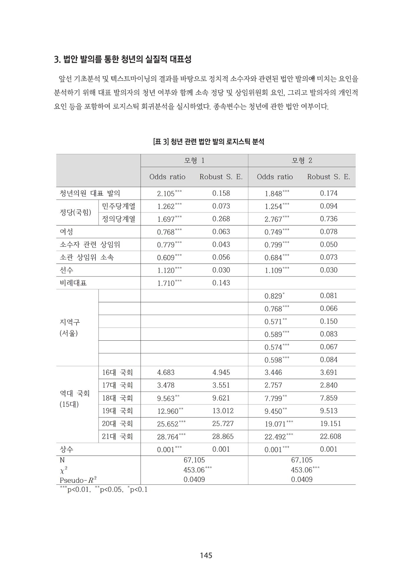 청년의 삶과 한국 정치의 미래 151페이지