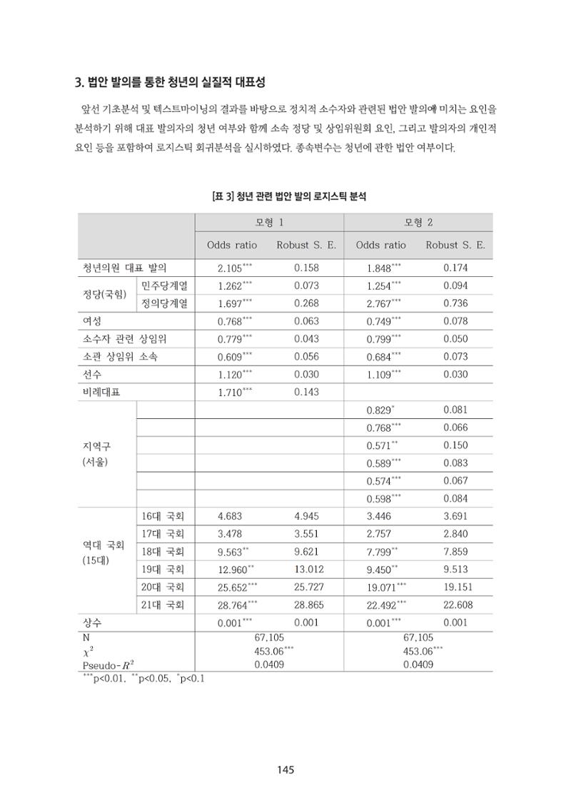 청년의 삶과 한국 정치의 미래 151페이지