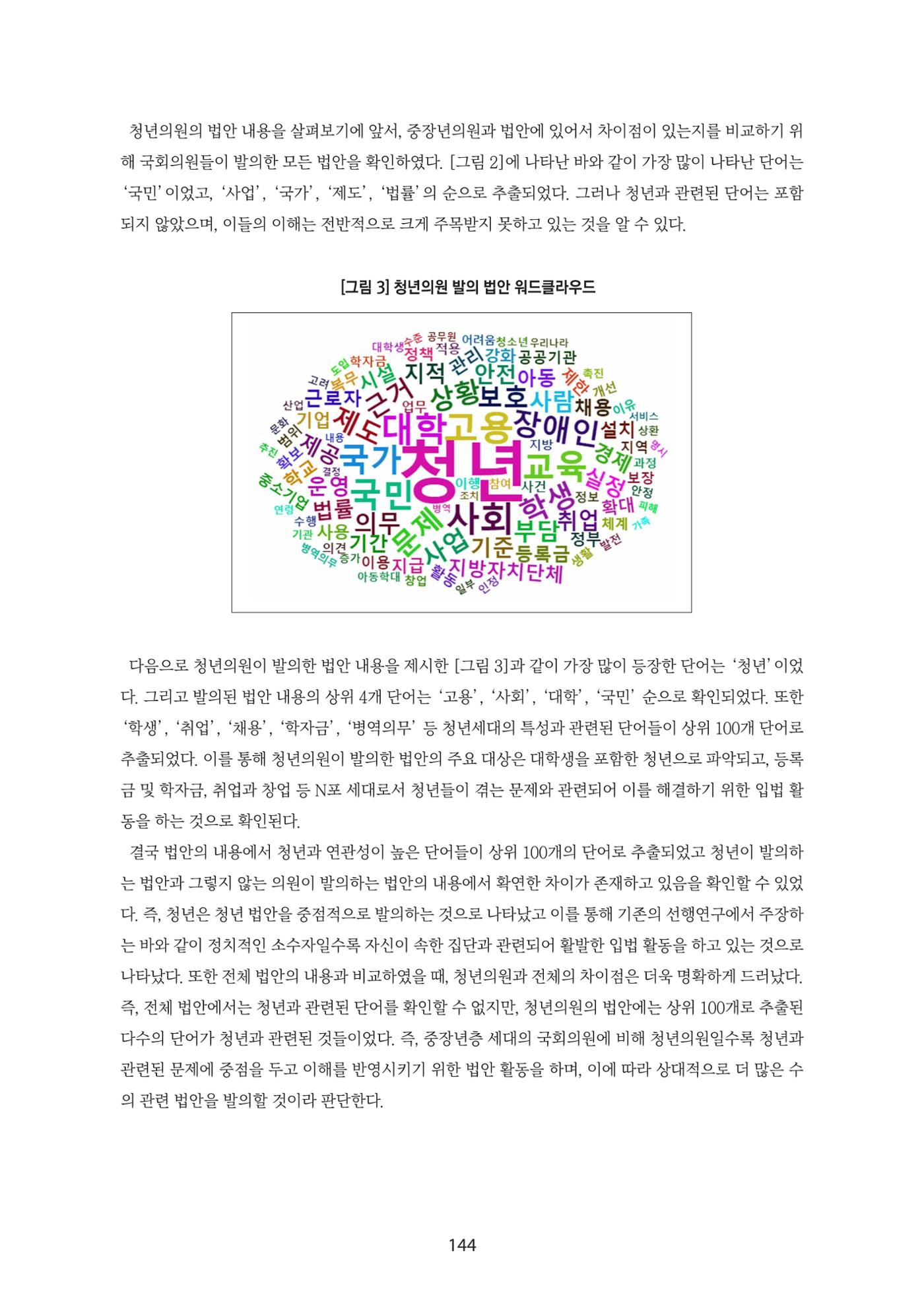 청년의 삶과 한국 정치의 미래 150페이지