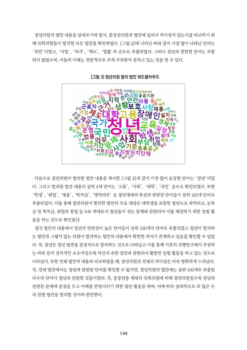 청년의 삶과 한국 정치의 미래 150페이지