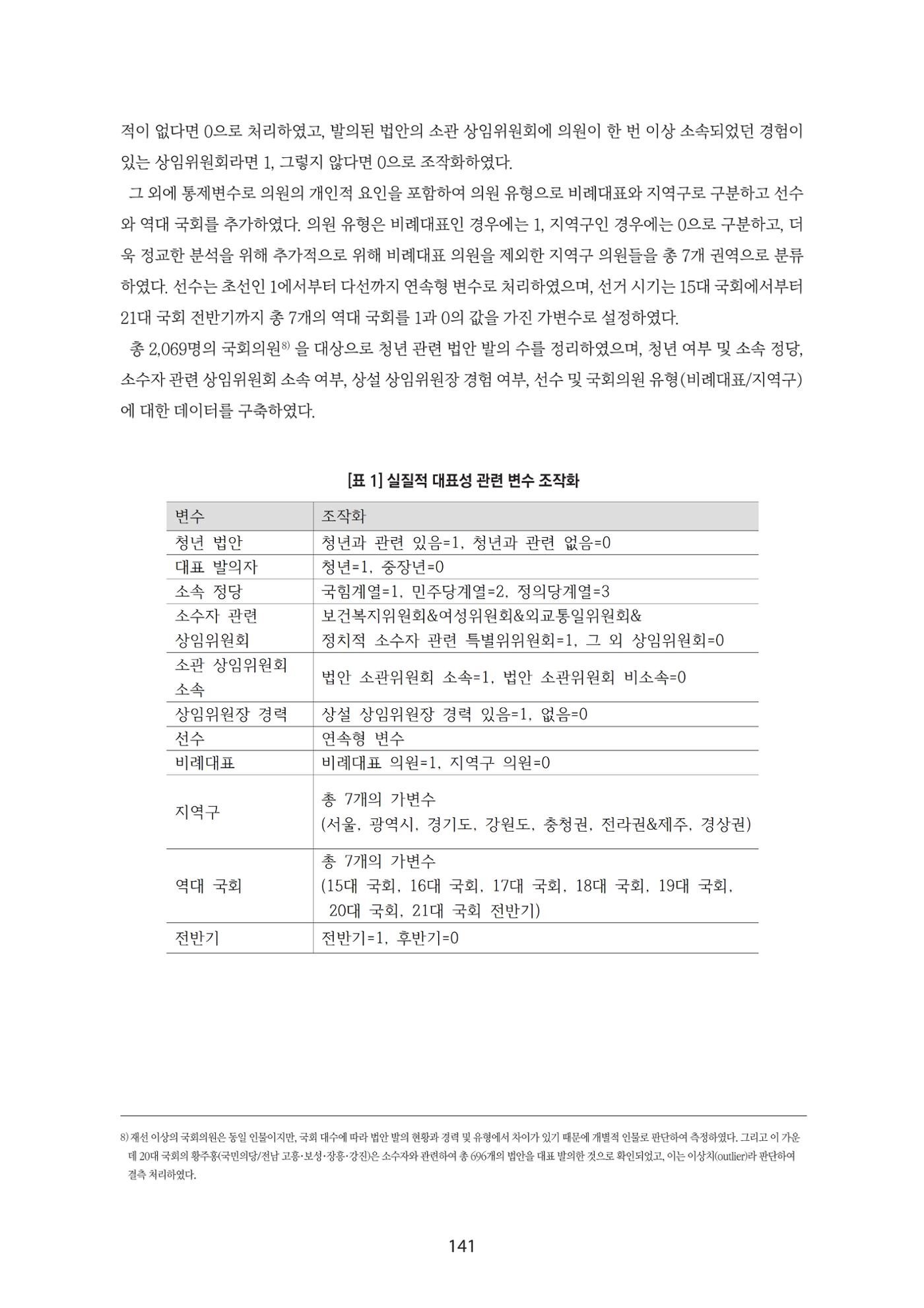 청년의 삶과 한국 정치의 미래 147페이지
