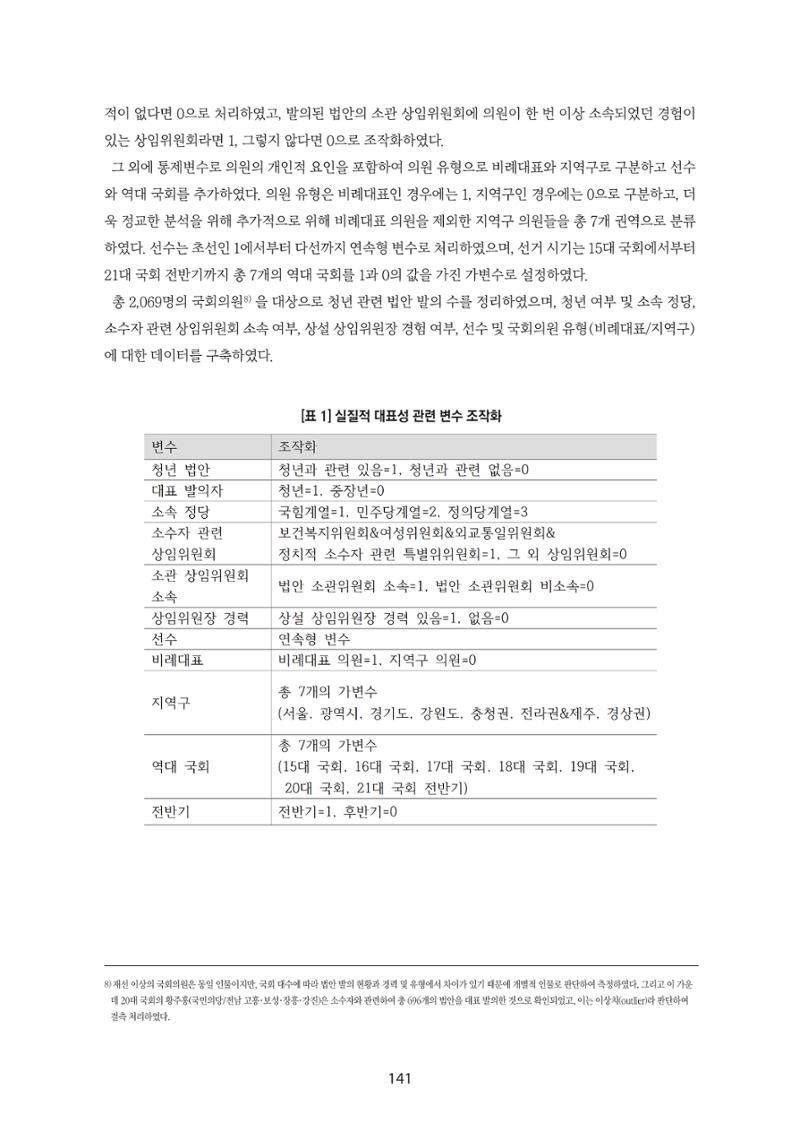 청년의 삶과 한국 정치의 미래 147페이지